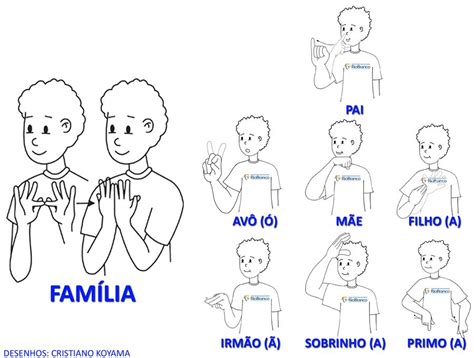Vamos Aprender Libras Centro De Educação Para Surdos Rio Branco Libra Linguagem De Sinais
