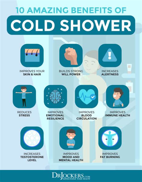 3 Surprising Benefits Of Taking Cold Showers DrJockers