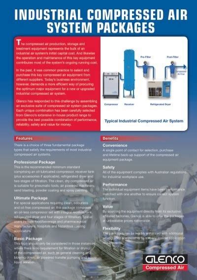 INDUSTRIAL COMPRESSED AIR SYSTEM PACKAGES Glenco
