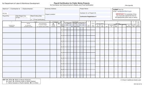 Payroll Certificate Templates Free Payslip Templates