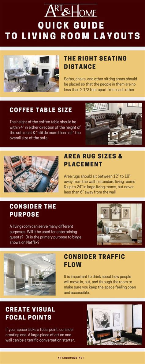 An Info Sheet Describing The Different Types Of Living Room Furniture