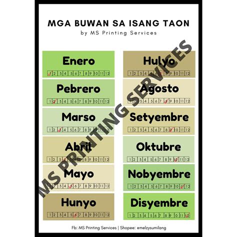 Laminated Chart Mga Buwan Sa Isang Taon Shopee Philippines