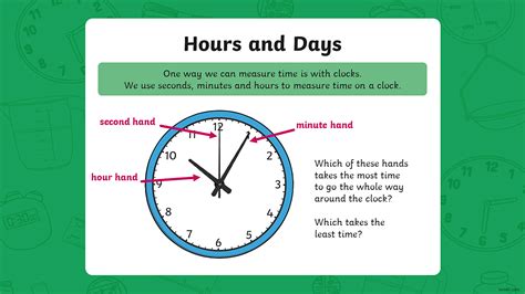 Hours And Days Year 2 P3 Maths Catch Up Lessons Home Learning