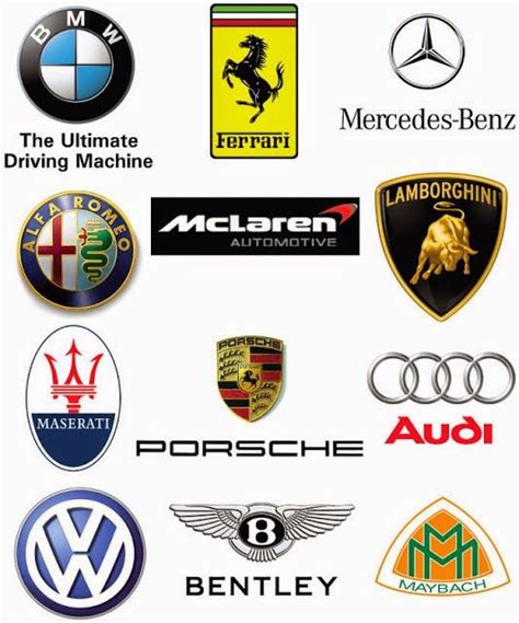 New Car Full Car Logos Car Logos Luxury Car Logos Car Brands Logos