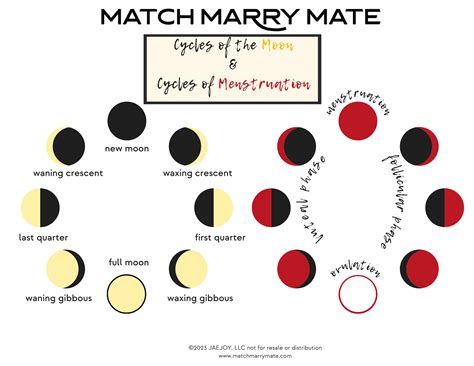 2024 Moon Mood And Menstruation Calendar Match Marry Mate