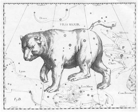 Big Dipper Stars Facts Myth Location Images Constellation Guide