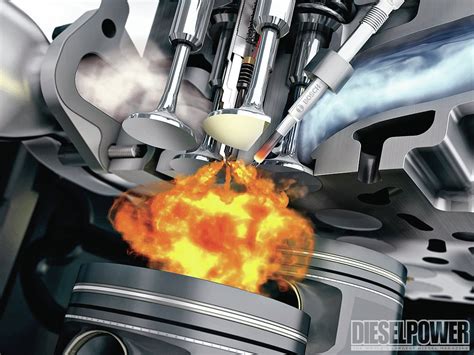How It Works Diesel Engines