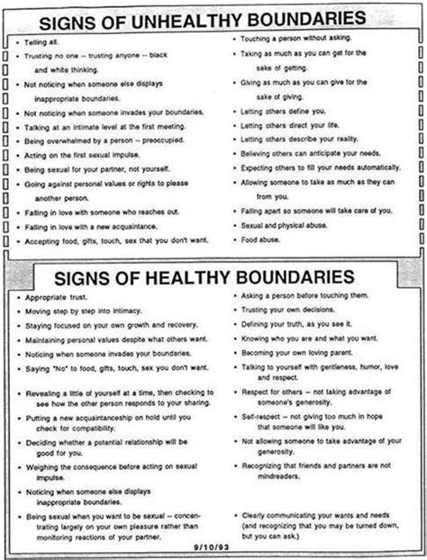 Healthy Relationship Boundaries Worksheet