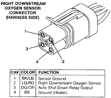 2005 Ford Taurus Oxygen Sensor Diagram Diagram For You