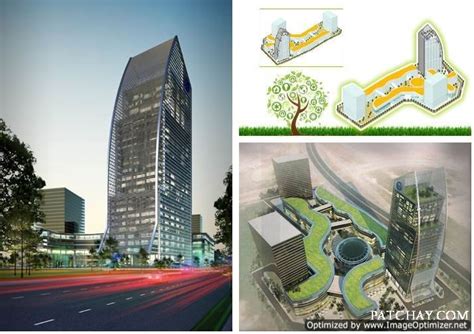 Alhamdulillah, tabung haji (th) telah mengumumkan agihan keuntungan sebanyak 3.10% selepas zakat bagi. Patchay.Com: Klang Valley Architecture of Tomorrow