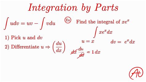 Integration By Parts Explained In 5 Minutes With Examples Youtube