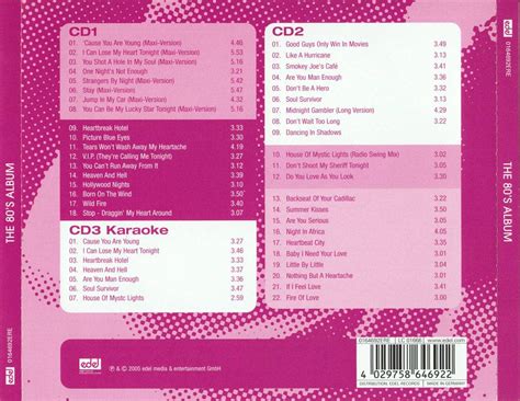 Cc Catch The 80s Album 2005 Avaxhome