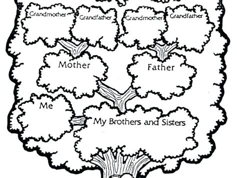 Print coloring pages online or download for free. Family Tree Coloring Page at GetDrawings | Free download