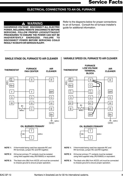 The usual components in a wiring diagram are ground, power supply, cord as well as link, outcome tools, buttons, resistors, logic gate, lights, etc. Trane Tam8 Aux 1 Wiring Diagram Ventilator