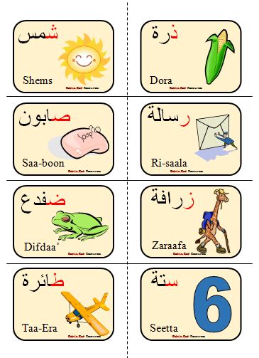 On our hobbies english vocabulary worksheet for kids, the pictures describing the words and the meaning in english and your own language are you can let us know the missing words. Arabic alphabet Flashcards | Alphabet flashcards, Arabic alphabet, Learn arabic alphabet