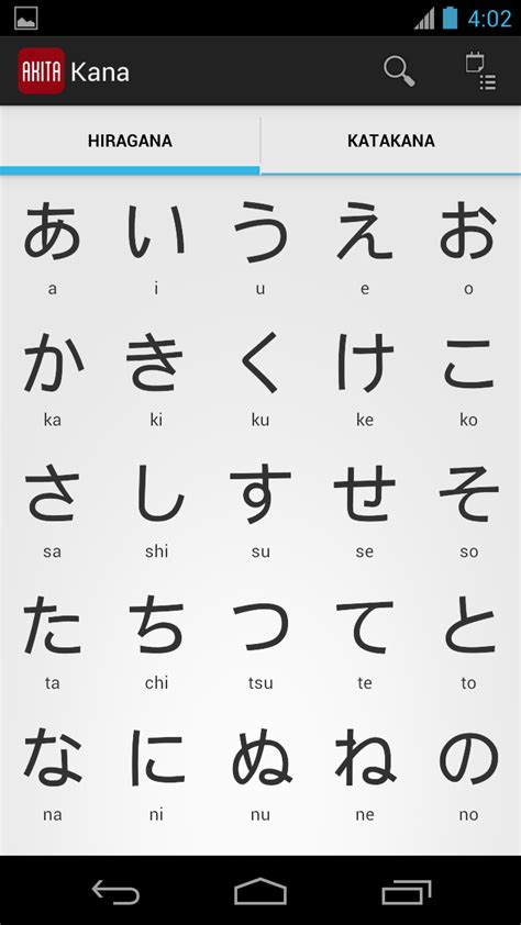 You type in your word in your source language of choice, and pick from dozens of destination languages to if you go there and check out what eye is in various languages, you can easily see the similarities (often there is not an obligatory plural in japanese, so it also the word for a single eye. Akita - Japanese Dictionary for Android