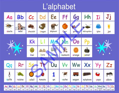 French Alphabet Poster A3 Size Payhip