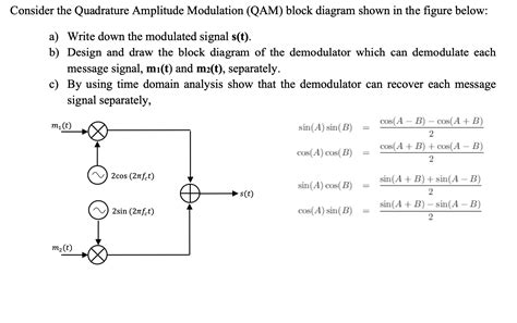 Solved Consider The Quadrature Amplitude Modulation Qam