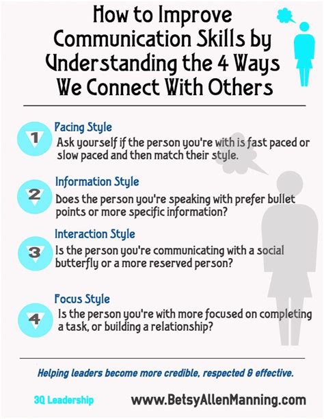 How To Improve Communication Skills Everyone Has To Know These Facts