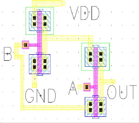 Layout of the XNOR Gate. | Download Scientific Diagram
