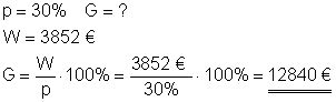 Pq formel mit keiner lösung. Prozentrechnen einfach erklärt • Mathe-Brinkmann