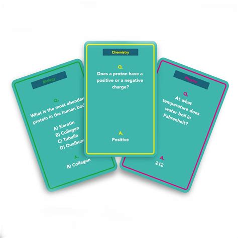 First, i will share some reasons you can thank the host for in your thank you note for dinner. Gift Republic Trivia Quiz Cards Games Family Dinner Party ...