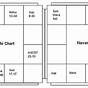 What Does Navamsa Chart Indicate