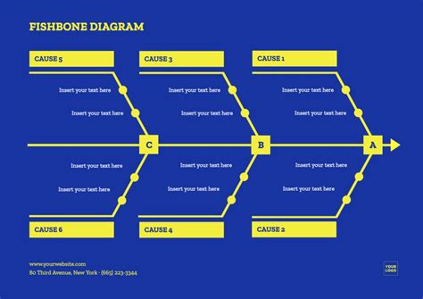 Fishbone Diagram Aka Cause Effect Diagram Template Throughout Ishikawa