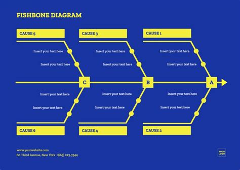 Ishikawa Diagramm Vorlage