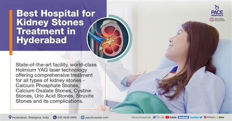 Best Hospital For Kidney Stones Treatment In Hyderabad Cost And Benefit