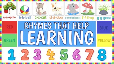 Learning Videos For Toddlers Collection Abc Song 123 Song For