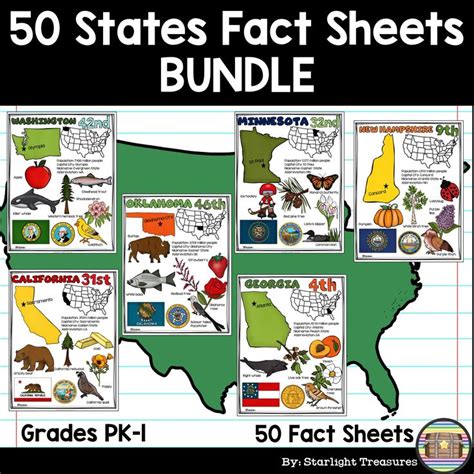 50 States Fact Sheets Bundle For Early Readers Fact Sheet
