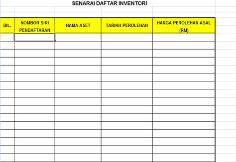 Pa 5 senarai daftar inventori nombor siri pendaftaran bil nama aset tarikh perolehan harga perolehan asal ( rm ) 1 kew. Surat beranak