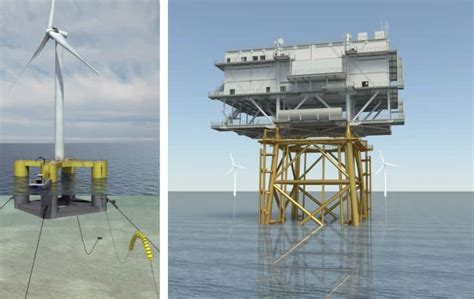 Innovative Project To Research And Develop New Concept Of Floating Offshore Wind Power