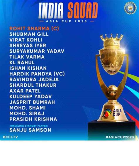 Asia Cup 2023 Team India Players List Squad And All Players ODI