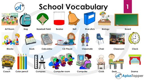 School Vocabulary List Of School Vocabulary List Of School Rooms