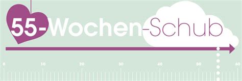 Wurde dein baby beispielweise zwei wochen früher geboren, findet der erste wachstumsschub erst um die 7. 60 HQ Images Wann Erster Wachstumsschub Baby ...