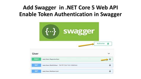 Add Swagger In Asp Net Core Enable Token Bearer Functionality In Swagger Youtube
