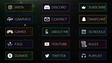 How To Create Twitch Panels Gasecourse