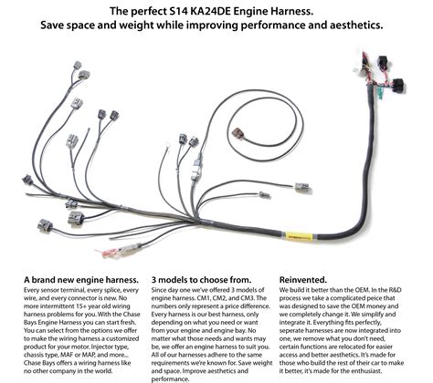 Nissan 240 wiring harness diagram. Ka24de Engine Harness Diagram - Wiring Diagram Schemas
