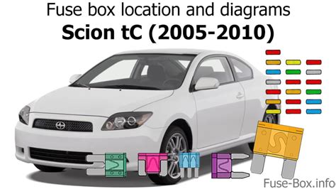 If the band is broken or melted, replace the fuse with a. Sl550 07 Fuse Box Diagram / Toyota Camry (1998) - fuse box ...