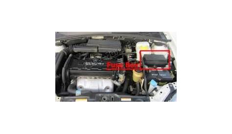 forenza fuse box diagram for