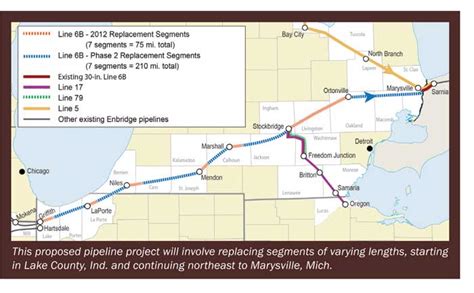 Enbridge To Spend 16 Billion To Upgrade Michigan Pipeline Old Line