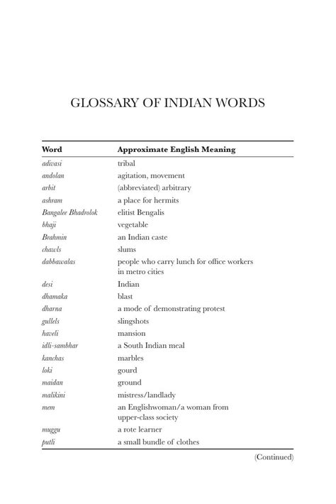 glossary of indian words postliberalization indian novels in english