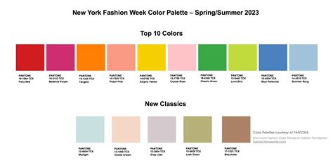 Pantone Fashion Colors 2024 Springsummer A Guide To The Vibrant Hues Of