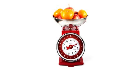 Convert cooking measurements to scale a recipe to accommodate a two layouts: What is a calorie deficit?