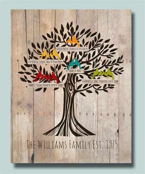 Grandchildren should chip in and send them on a cruise, if they can do that. ANNIVERSARY GIFT for Grandparents Personalized Family Tree ...