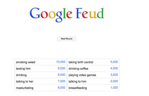 And the most popular answer is google feud! Meet the BU Alums Behind the Google / Family Feud Game Currently Taking Over the Internet | BDCWire