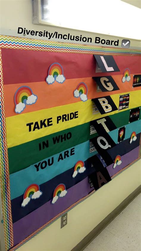Lgbtqia Bulletin Board School Displays Teaching Displays Clever