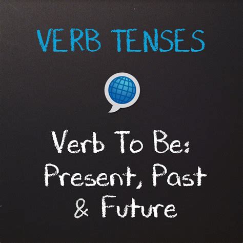 verb-to-be-present,-past,-future-language-on-schools